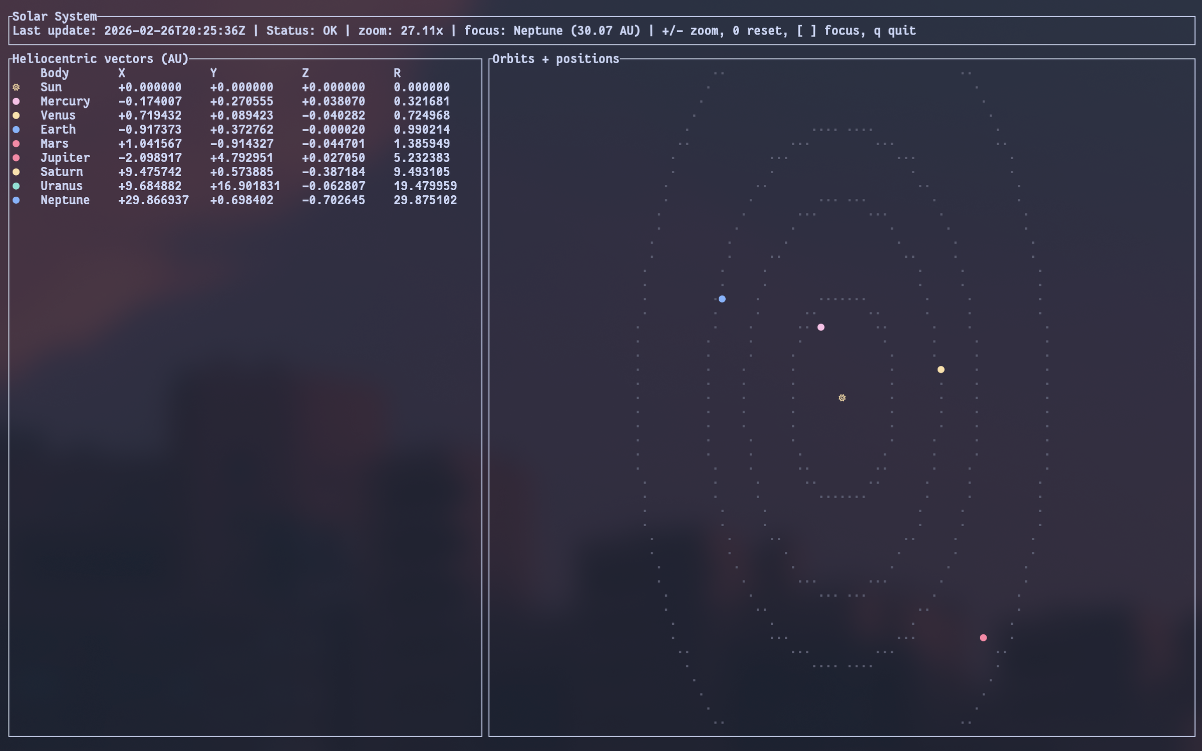 terminal-based solar system visualizer